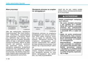 Hyundai-Tucson-III-3-instrukcja-obslugi page 496 min