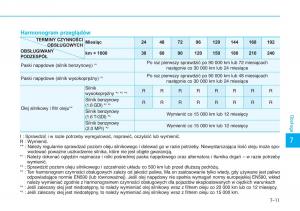 Hyundai-Tucson-III-3-instrukcja-obslugi page 553 min