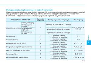 Hyundai-Tucson-III-3-instrukcja-obslugi page 557 min