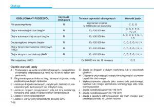 Hyundai-Tucson-III-3-instrukcja-obslugi page 558 min