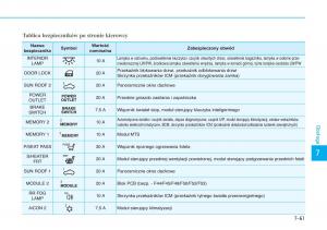 Hyundai-Tucson-III-3-instrukcja-obslugi page 603 min