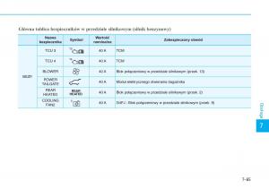 Hyundai-Tucson-III-3-instrukcja-obslugi page 607 min