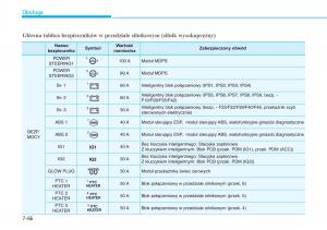 Hyundai-Tucson-III-3-instrukcja-obslugi page 608 min