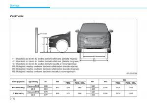 Hyundai-Tucson-III-3-instrukcja-obslugi page 618 min