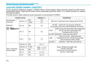 Hyundai-Tucson-III-3-instrukcja-obslugi page 646 min