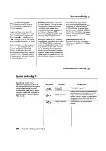 Honda-Civic-VII-7-instrukcja-obslugi page 102 min