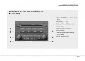 Hyundai-i20-I-1-owners-manual page 170 min