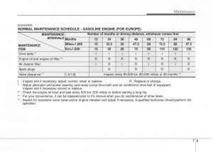 Hyundai-i20-I-1-owners-manual page 274 min