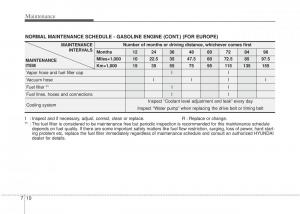 Hyundai-i20-I-1-owners-manual page 275 min