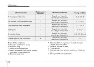 Hyundai-i20-I-1-owners-manual page 279 min