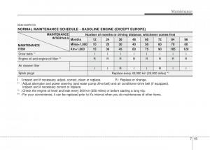 Hyundai-i20-I-1-owners-manual page 280 min