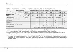 Hyundai-i20-I-1-owners-manual page 281 min