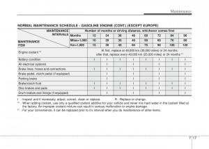 Hyundai-i20-I-1-owners-manual page 282 min