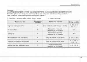 Hyundai-i20-I-1-owners-manual page 284 min