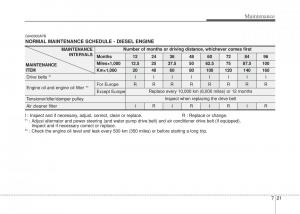 Hyundai-i20-I-1-owners-manual page 286 min