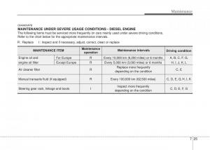 Hyundai-i20-I-1-owners-manual page 290 min