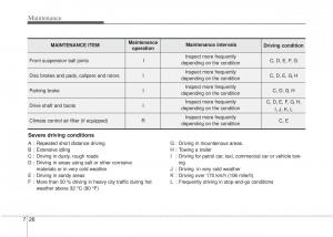 Hyundai-i20-I-1-owners-manual page 291 min