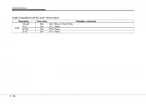 Hyundai-i20-I-1-owners-manual page 333 min