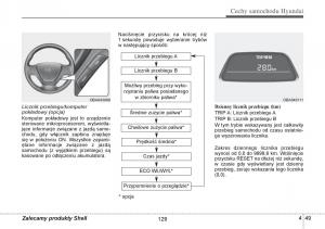 Hyundai-i10-II-2-instrukcja-obslugi page 129 min