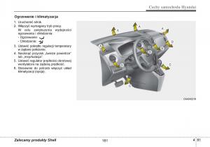 Hyundai-i10-II-2-instrukcja-obslugi page 161 min