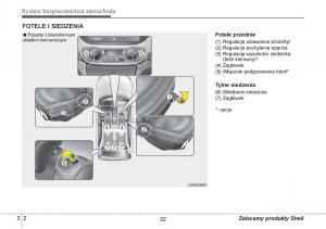 Hyundai-i10-II-2-instrukcja-obslugi page 22 min