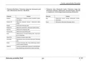 Hyundai-i10-II-2-instrukcja-obslugi page 241 min