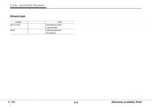 Hyundai-i10-II-2-instrukcja-obslugi page 242 min