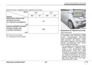 Hyundai-i10-II-2-instrukcja-obslugi page 297 min