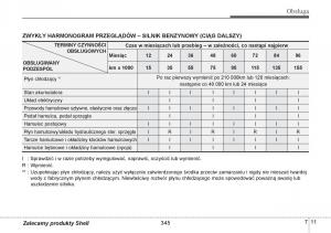 Hyundai-i10-II-2-instrukcja-obslugi page 345 min