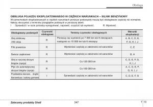 Hyundai-i10-II-2-instrukcja-obslugi page 347 min