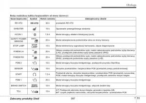 Hyundai-i10-II-2-instrukcja-obslugi page 387 min