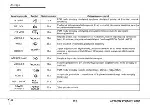 Hyundai-i10-II-2-instrukcja-obslugi page 388 min