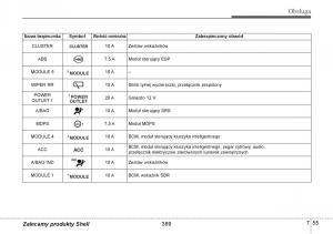 Hyundai-i10-II-2-instrukcja-obslugi page 389 min