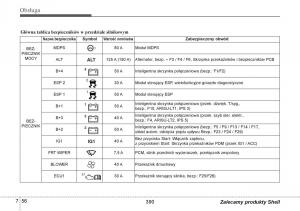 Hyundai-i10-II-2-instrukcja-obslugi page 390 min