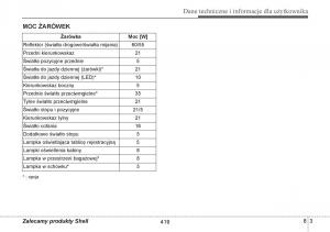 Hyundai-i10-II-2-instrukcja-obslugi page 419 min