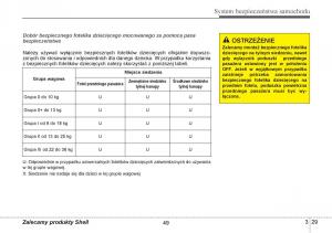 Hyundai-i10-II-2-instrukcja-obslugi page 49 min