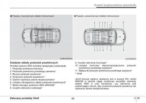 Hyundai-i10-II-2-instrukcja-obslugi page 65 min