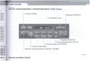 manual--Hyundai-Tucson-I-1-instrukcja page 124 min