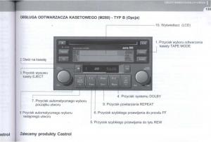 manual--Hyundai-Tucson-I-1-instrukcja page 152 min