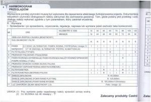 manual--Hyundai-Tucson-I-1-instrukcja page 233 min