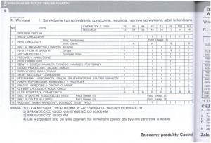 manual--Hyundai-Tucson-I-1-instrukcja page 235 min