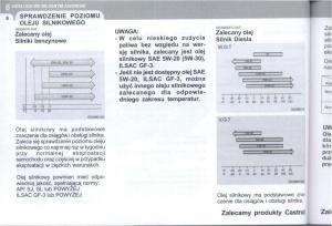 manual--Hyundai-Tucson-I-1-instrukcja page 247 min