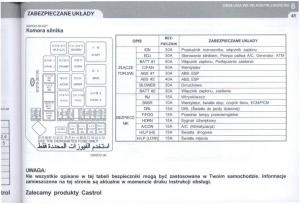 manual--Hyundai-Tucson-I-1-instrukcja page 282 min