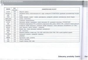 manual--Hyundai-Tucson-I-1-instrukcja page 285 min