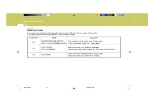 Hyundai-Santa-Fe-I-1-owners-manual page 127 min