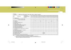 Hyundai-Santa-Fe-I-1-owners-manual page 206 min