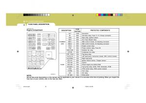 Hyundai-Santa-Fe-I-1-owners-manual page 242 min