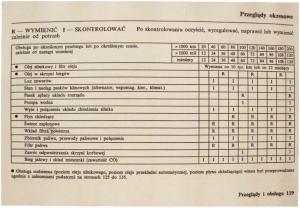 Honda-Civic-VI-6-instrukcja-obslugi page 119 min