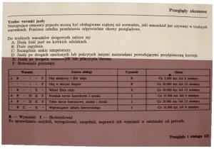 Honda-Civic-VI-6-instrukcja-obslugi page 121 min