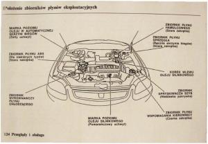 Honda-Civic-VI-6-instrukcja-obslugi page 124 min